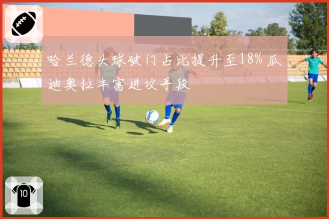 哈兰德头球破门占比提升至18% 瓜迪奥拉丰富进攻手段